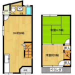 新北島2丁目テラスハウス ペット相談