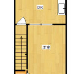 立地の良い中加賀屋　明るい2階 画像1
